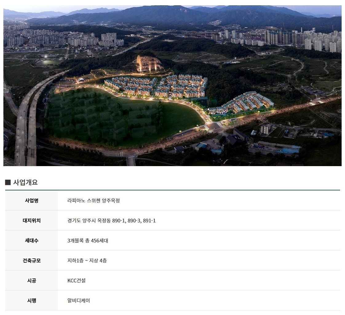 사업개요