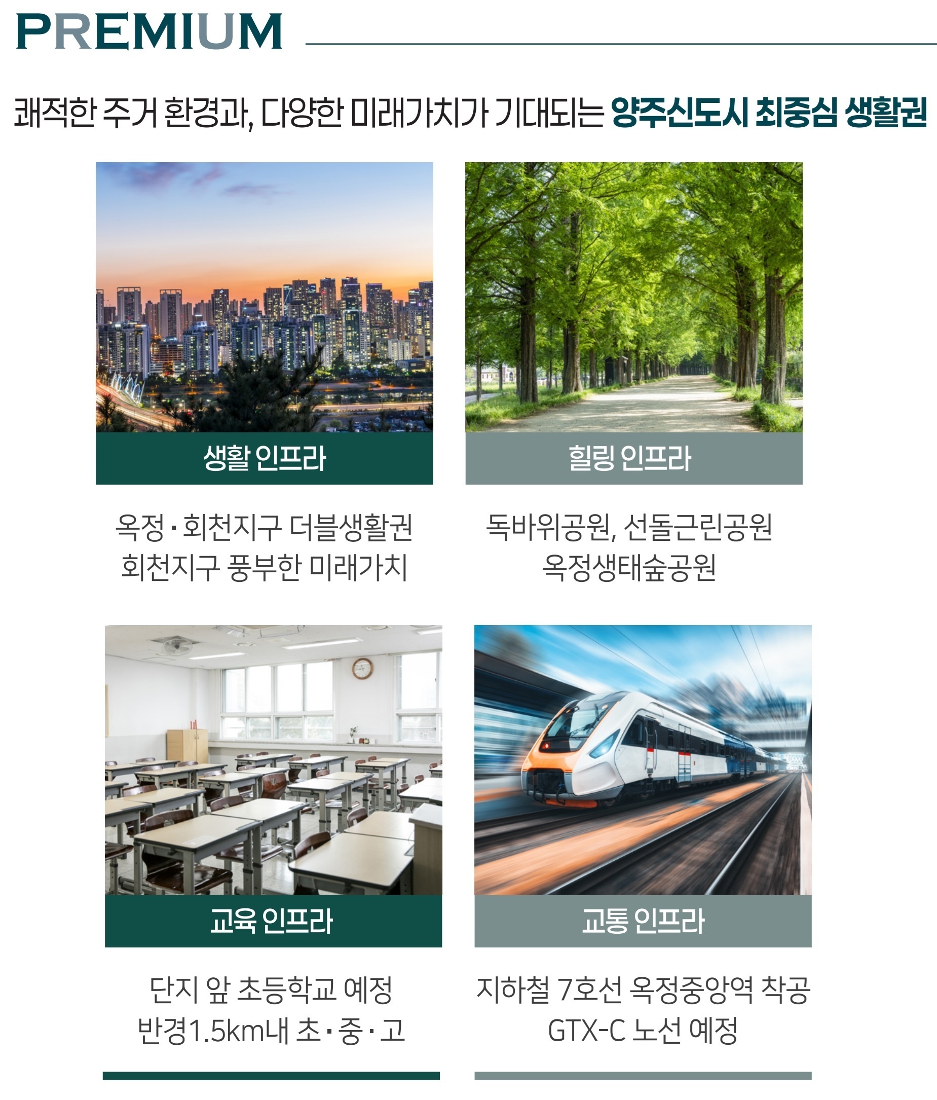 입지