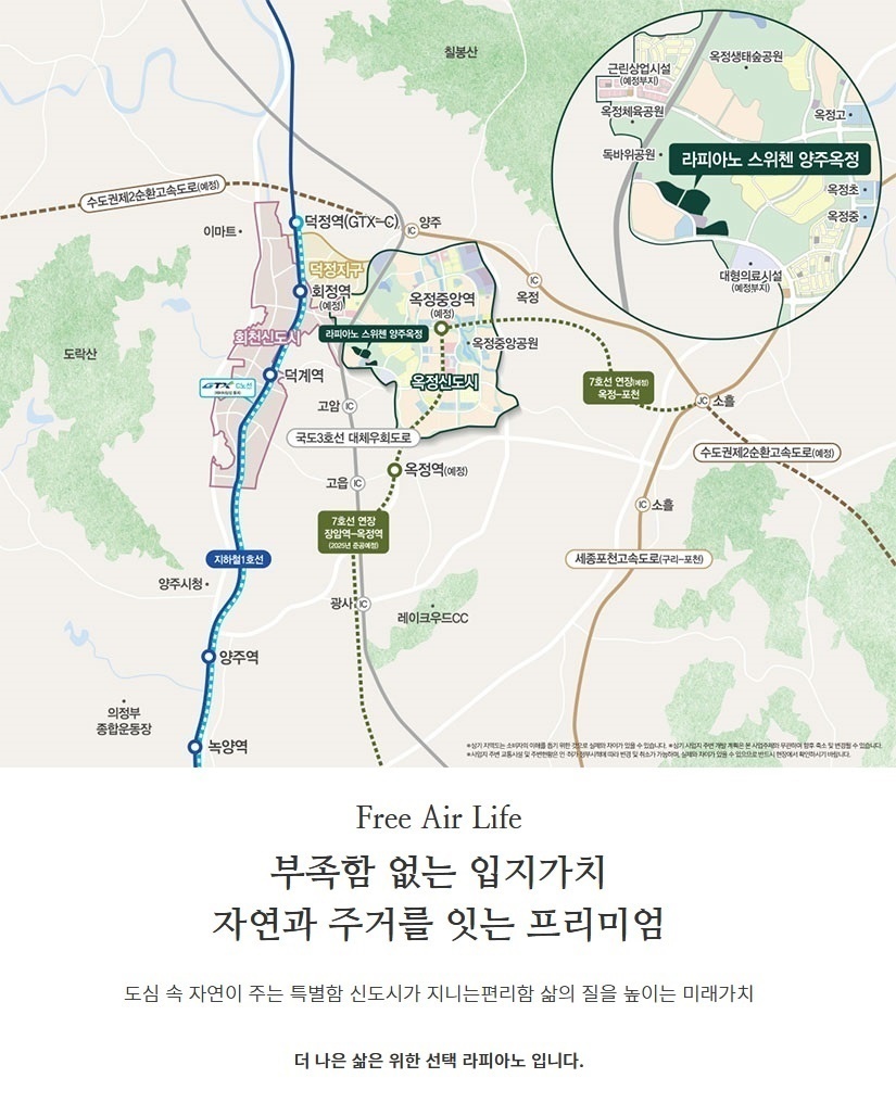 위치